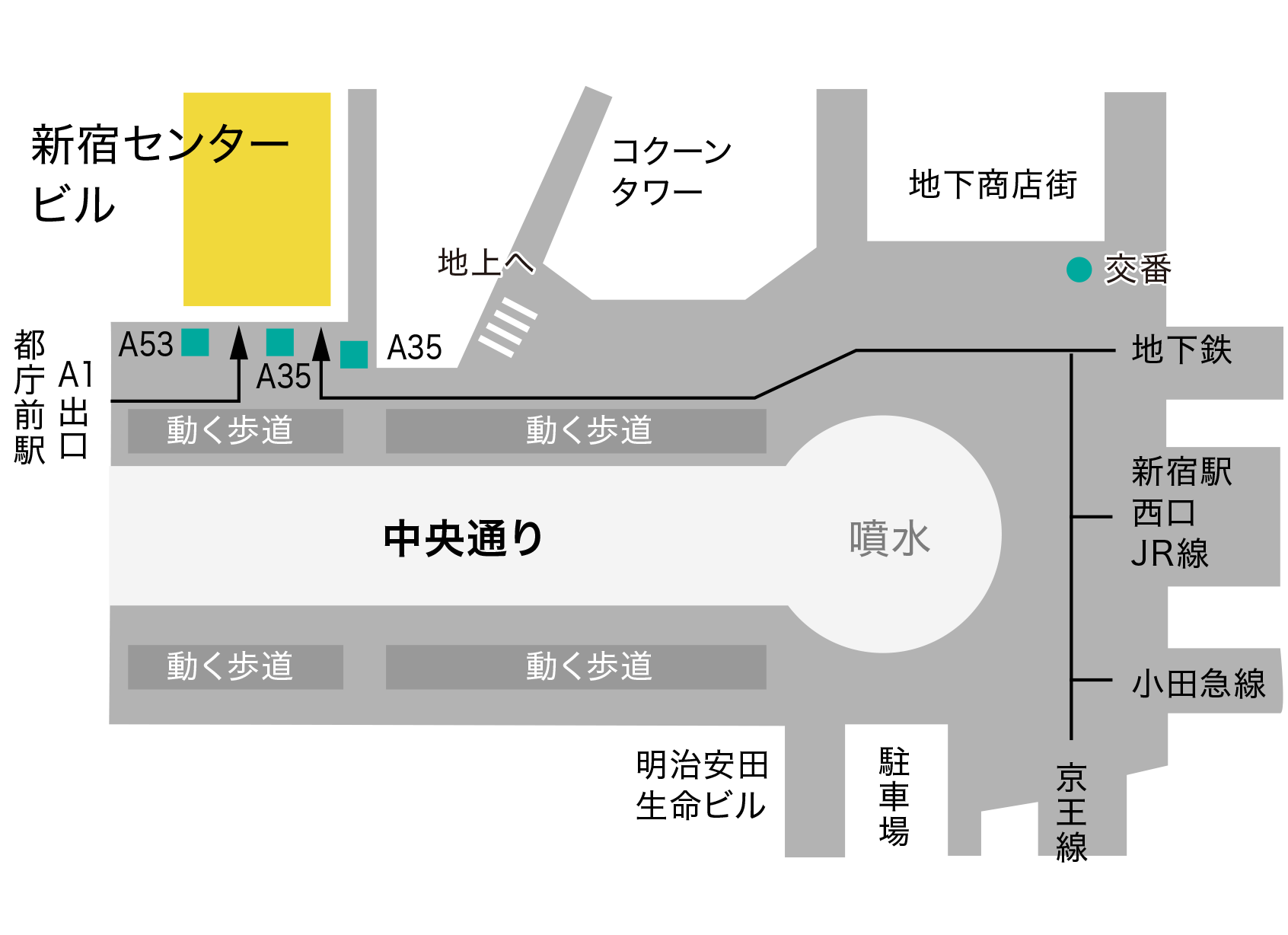 │ 地下道を利用したアクセス │